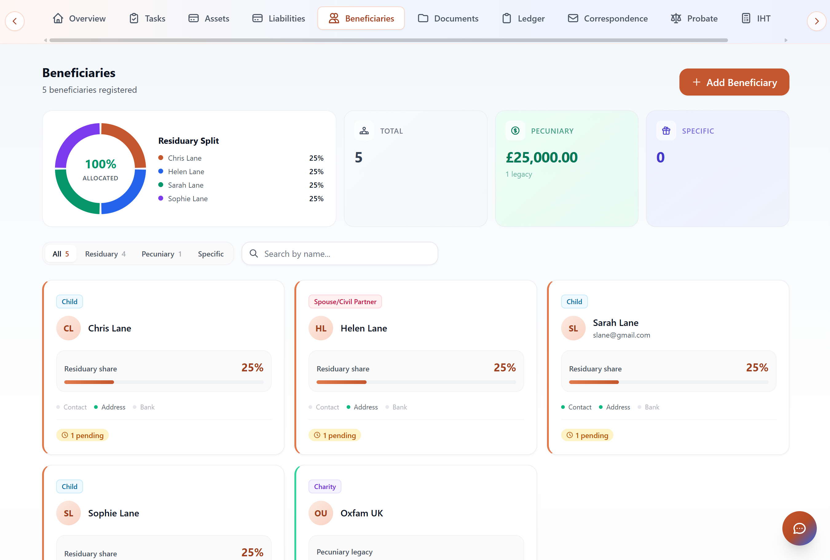 Estate Suite beneficiaries view showing beneficiary records, entitlements, and distribution management
